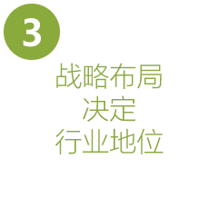 戰略布局決定行業(yè)地位